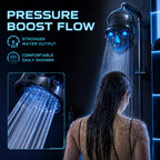 💀Cyber Mecha Skull Color Changing LED Pressure Boost Shower Head