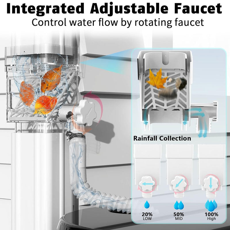 💦Rainwater Collection System🔧