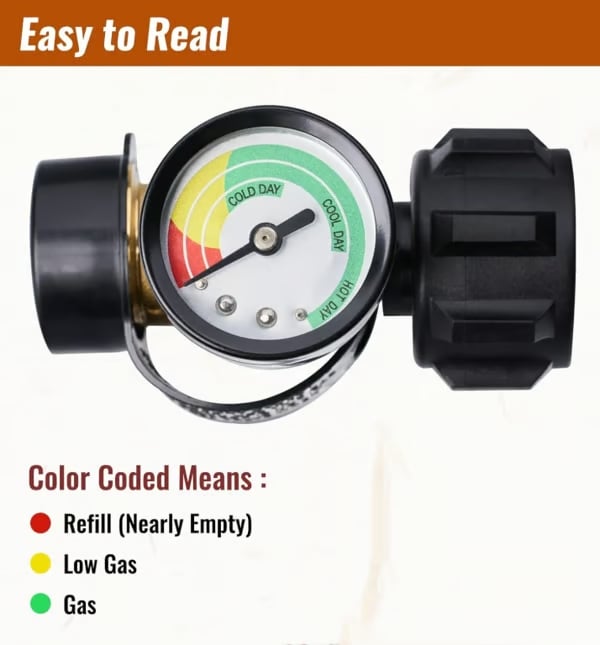 🔥Universal Propane Tank Gauge for 5-40 Pound LP Tanks | Gas Level Indicator for Grill, Heater, RV Camper, QCC1/Type 1 Connection