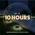 📢📢LAST DAY SALE 50% OFF⚡50K+ SOLD!💎🌟Solara™ Solar Outdoor Mosaic Disk Lights – Waterproof Decorative LED Pathway Garden Lights, Auto-On at Dusk, No Wiring Needed