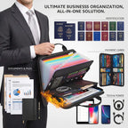 🔥 Fire-Resistant Document Organizer Bag – Large Capacity A4 File Storage Case