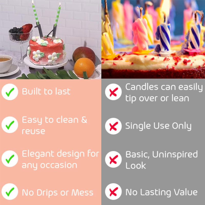 🎂Digital Birthday Cake Candle Holder Set