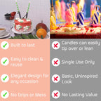 🎂Digital Birthday Cake Candle Holder Set