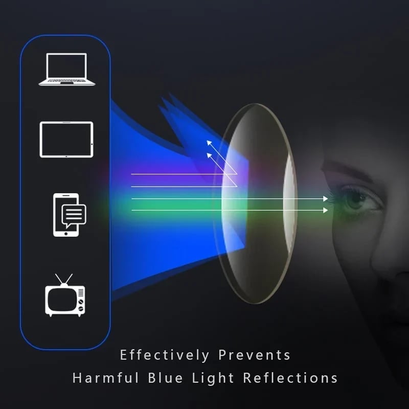 ✨Fashionable silicone sports reading glasses🏆👓 Multifocal Glasses | Smart Adaptive Technology