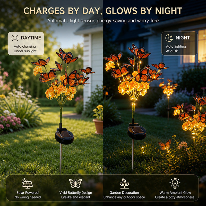 🦋 Solar Butterfly Stake Light｜Soft Night‑Time Glow For Your Garden