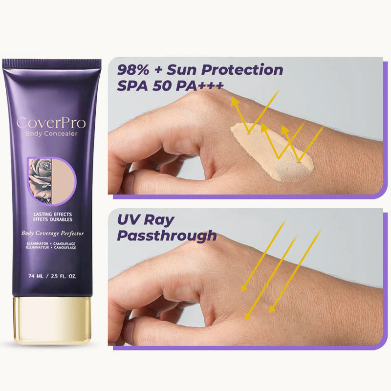 💜Limited-time 50% off💜✨Body Coverage Perfector – Waterproof, Lightweight & Flawless Body Makeup