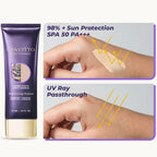 💜Limited-time 50% off💜✨Body Coverage Perfector – Waterproof, Lightweight & Flawless Body Makeup