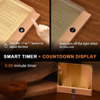 💡📖Dual-Use Reading Light