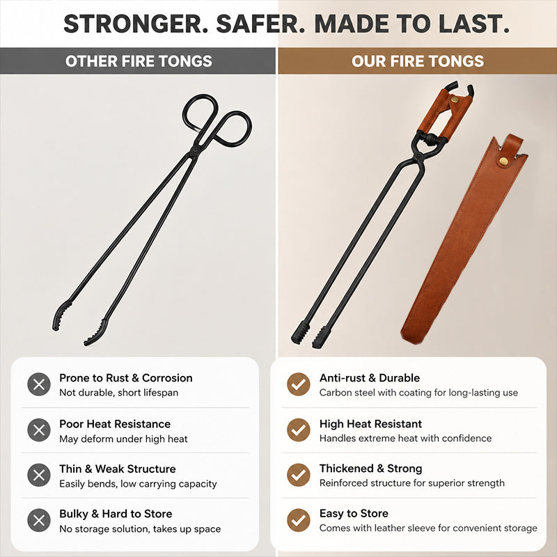 ✨Outdoor Fire‑Side Gripping Tool | Secure Log Handling for Camping & Backyard Fire Pit