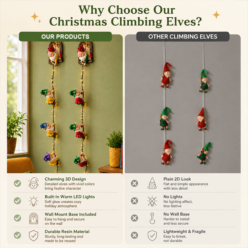 🎄 Handmade Climbing Gnome Christmas String Lights, Indoor Outdoor Wall Hanging Holiday Decor