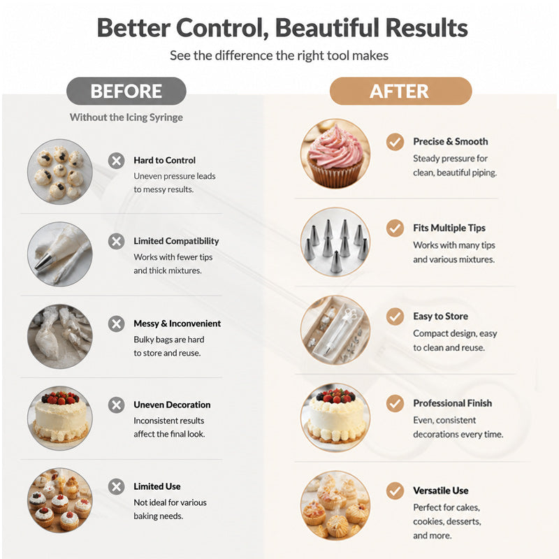 🎉 2026 Sale — Over 21,000 Sold! 🧁✨ Stop wrestling with messy piping bags — this stainless steel decorating gun fills, frosts, and finishes in seconds. One tool, endless creativity. 🍰