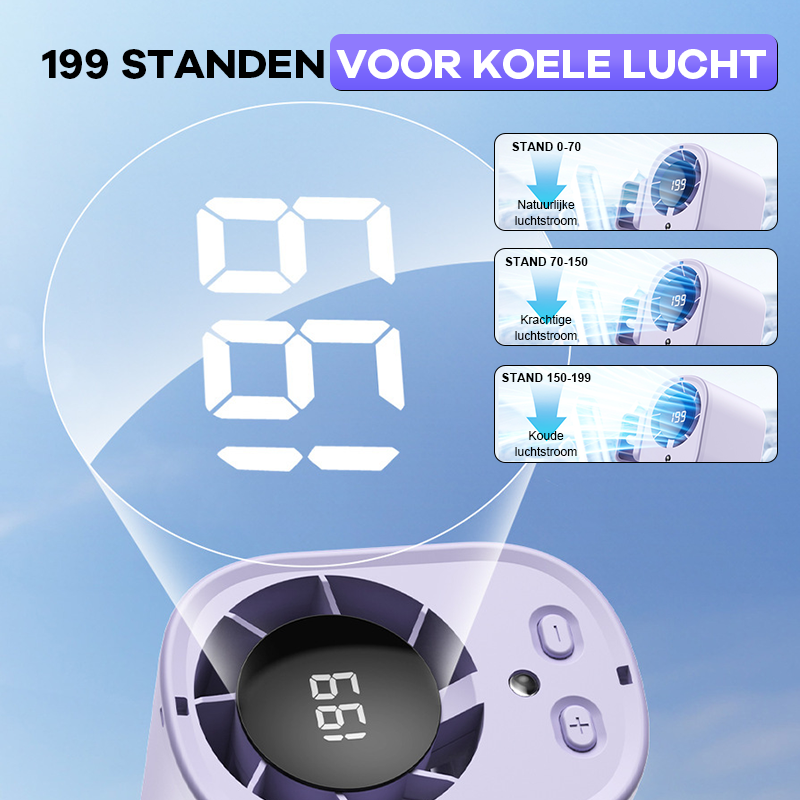🔥HOT SALE 50% OFF🔥Hands-Free Personal Cooling Fan with LED Display