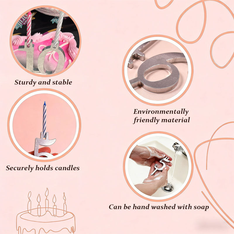 🎂Digital Birthday Cake Candle Holder Set