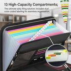 🔥 Fire-Resistant Document Organizer Bag – Large Capacity A4 File Storage Case