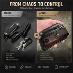 🗡️ Snap‑Closure EDC Belt Leather Tool Sheath