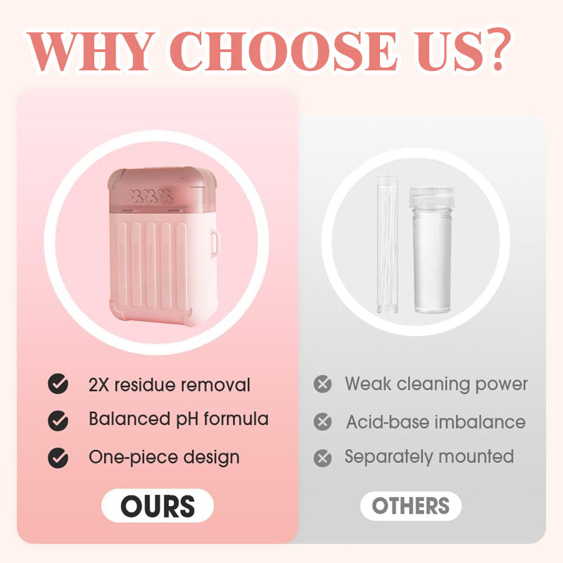⏰LAST DAY SPECIAL PRICE: ￡6.99!!👂Ear Piercing Cleaning Threads