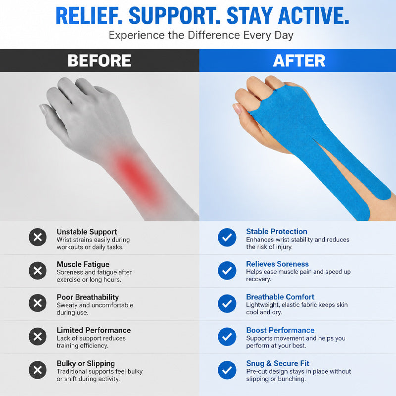🏃 Pre‑Cut Wrist Support Tape 💪 Quick‑Apply Athletic Gear
