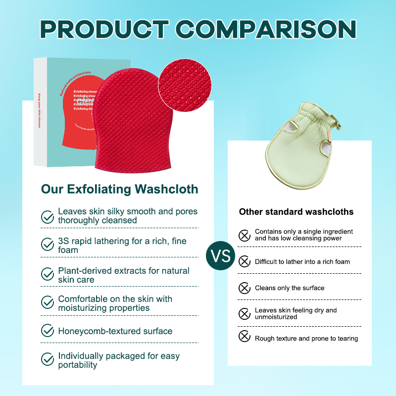 🧼Oil-Controlling & Exfoliating Shower Towel