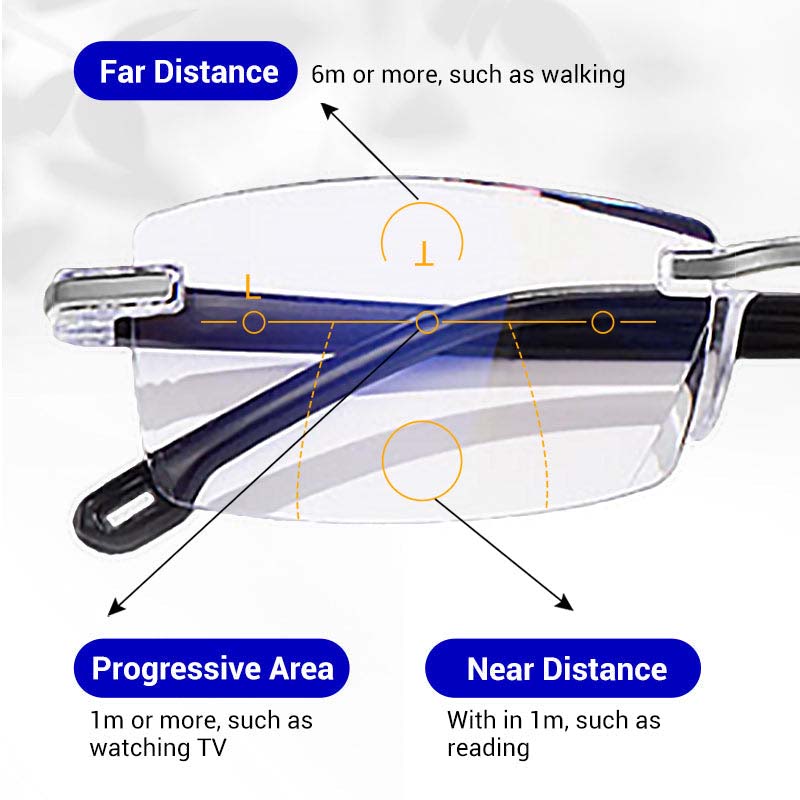 🔥Stylish reading glasses with autofocus｜Blue light filter · All-day comfort and crystal-clear vision